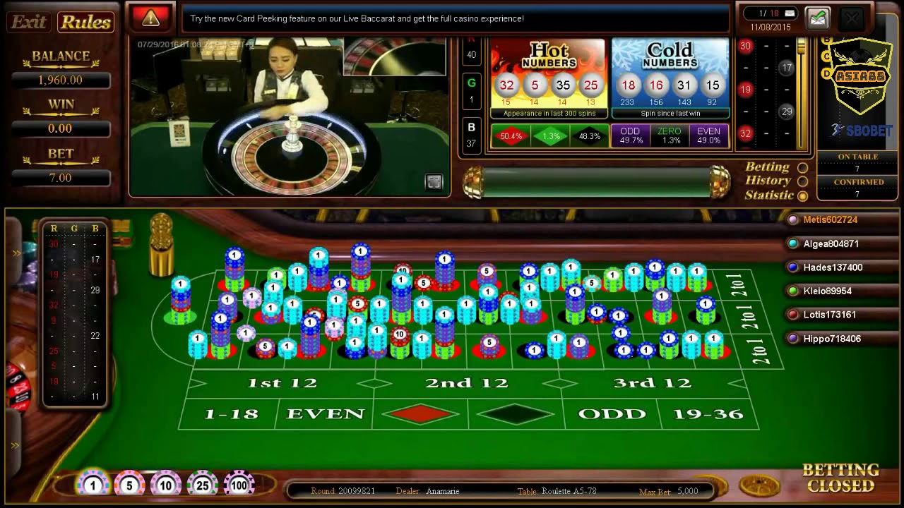 gambling sbobet